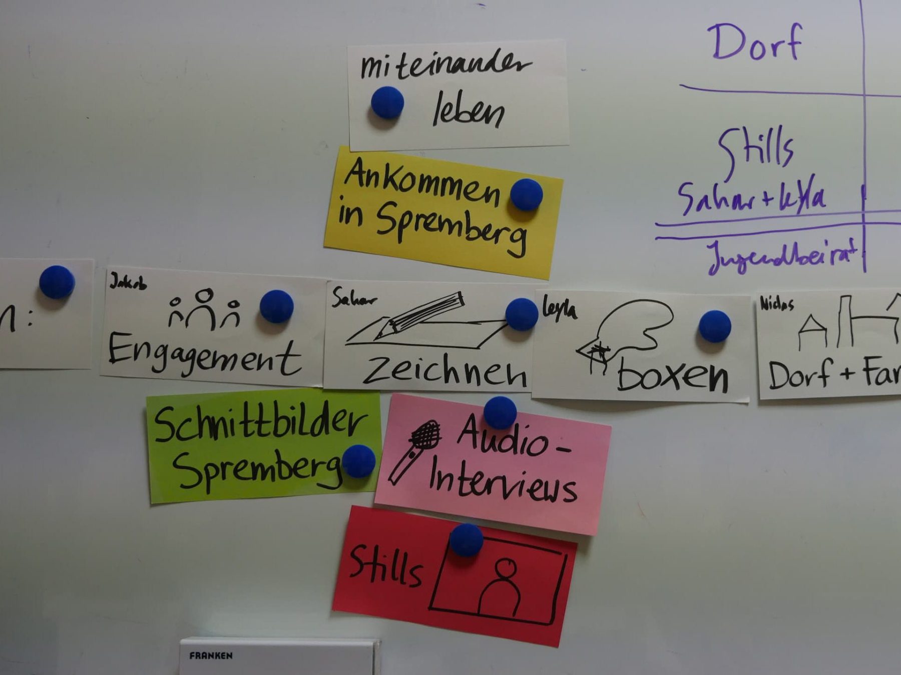 Ein Board mit Notizzetteln